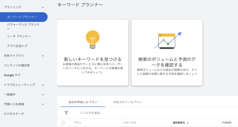 キーワードプランナーの紹介
