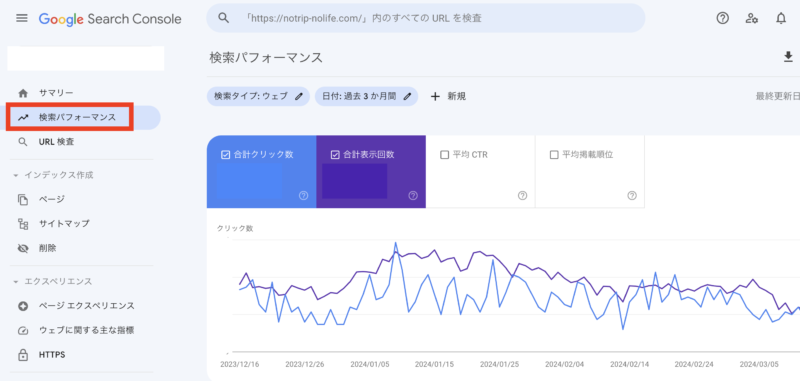 Googleサーチコンソールの説明